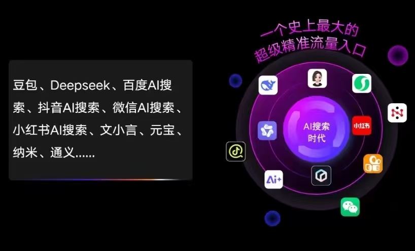 越秀区AI智能推广新玩法，抢占搜索时代免费精准客源