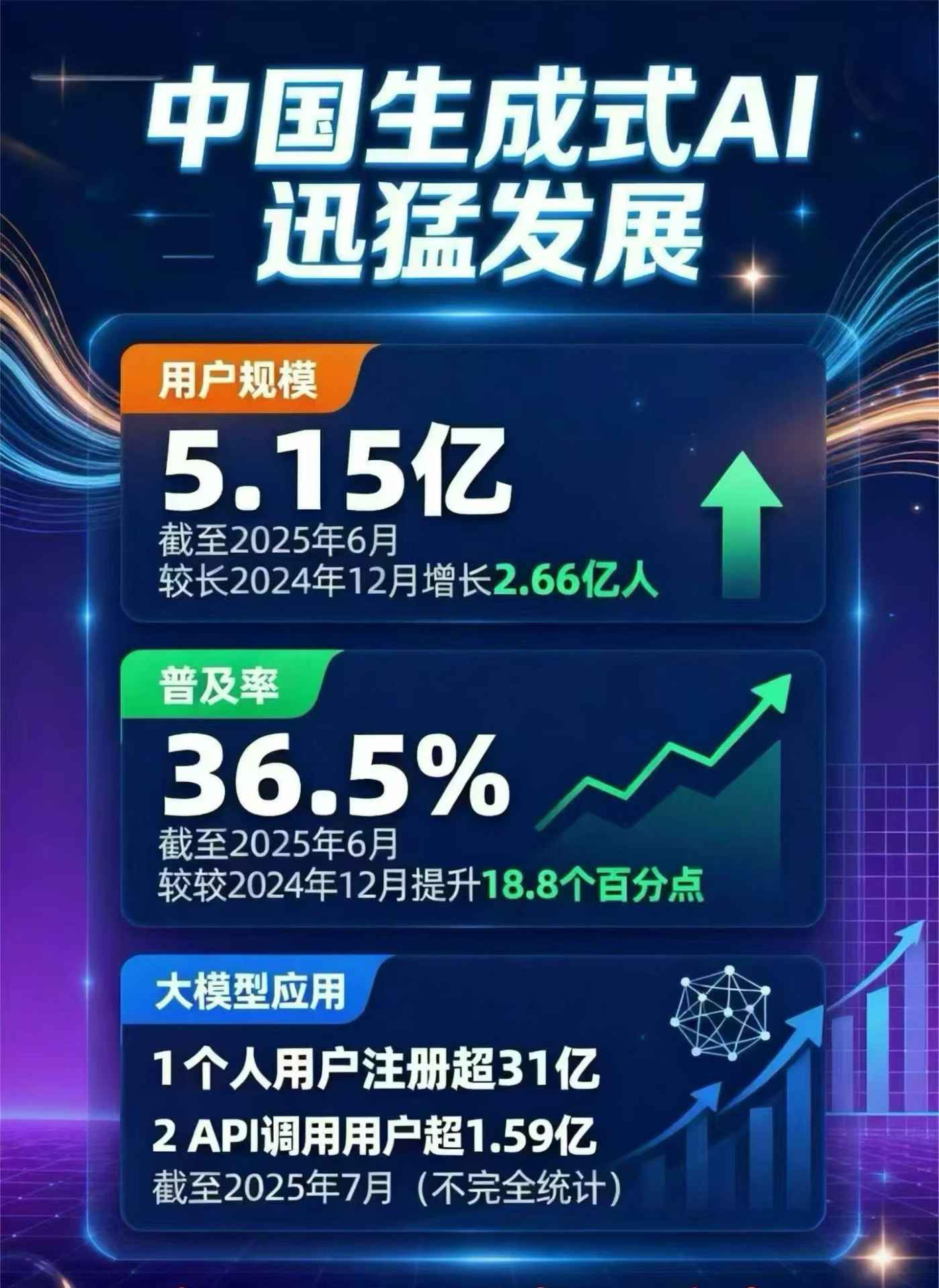 越秀区豆包GEO优化是什么？内容创作核心逻辑解析