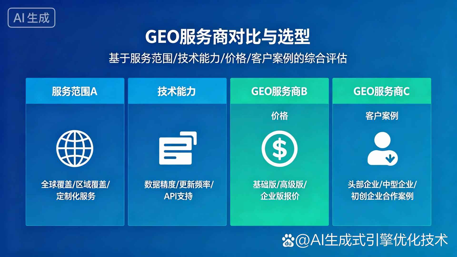 越秀区GEO优化服务商该如何选择？聊聊生成式引擎优化行业现状